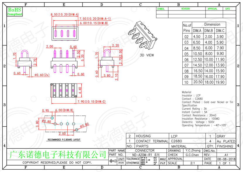 型号ND-A20M-R1笔记本电池连接器尺寸图