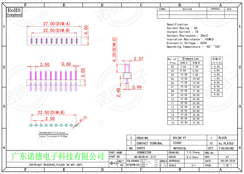 型号ND-B01M-R1系列笔记本电池连接器尺寸图